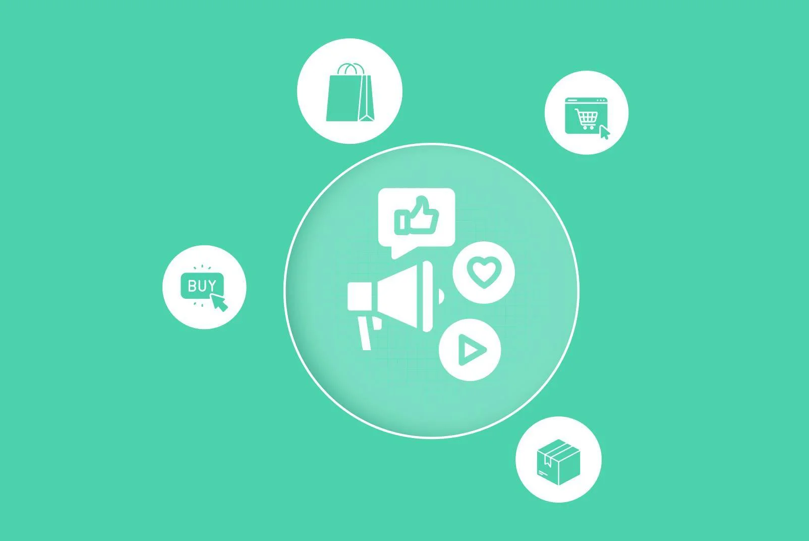 Evaluating-the-ROI-of-Your-eCommerce-Marketing-Campaigns