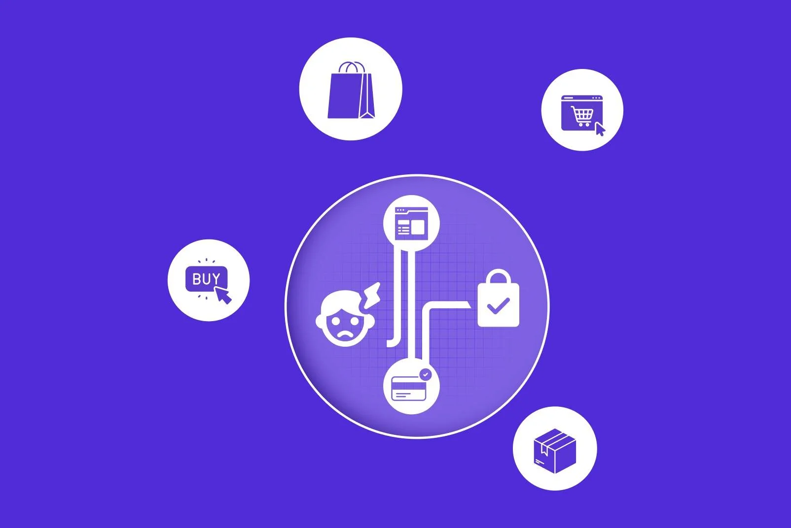 Tackling-Common-Pain-Points-in-the-eCommerce-Customer-Journey